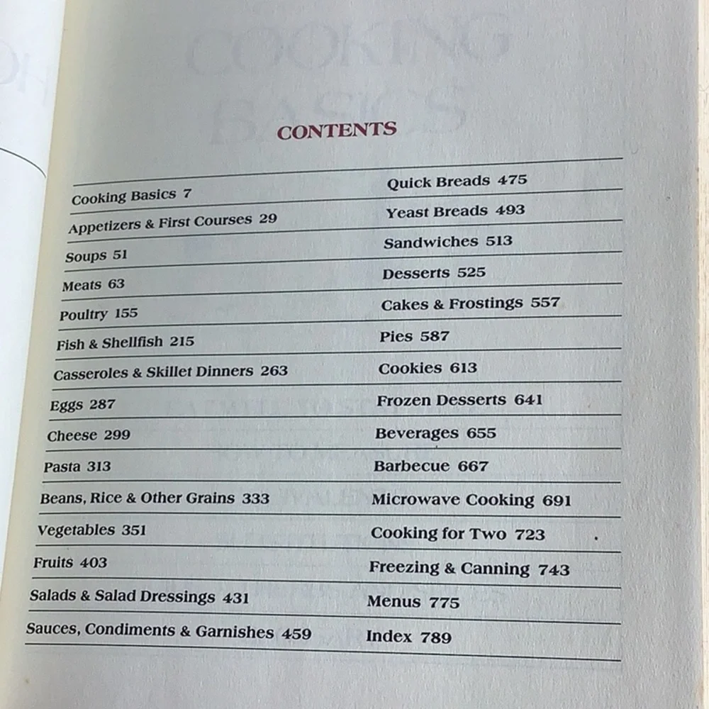 Vintage The New Good Housekeeping Cookbook